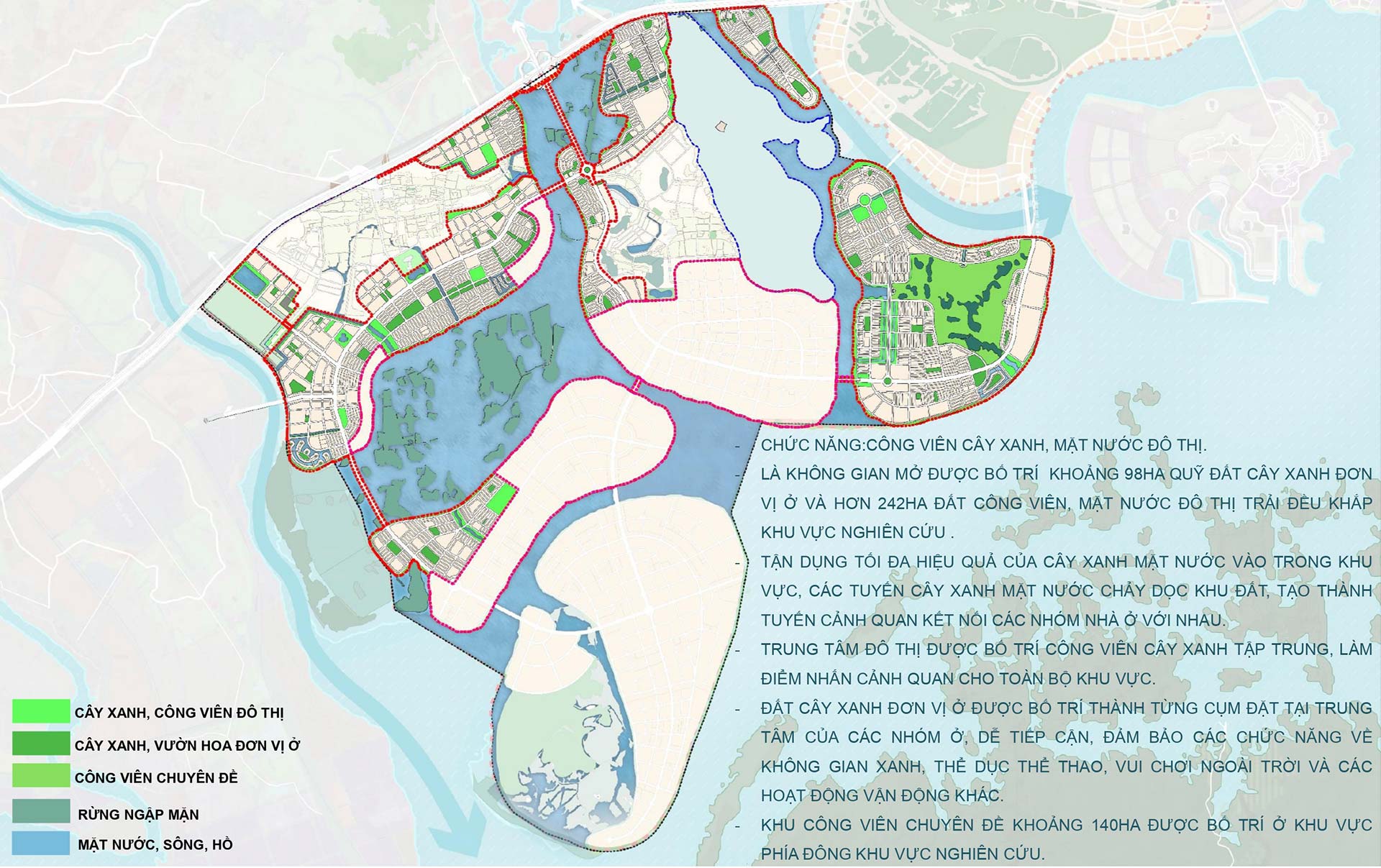 Quy hoạch khu công viên cây xanh và mặt nước dự án Vinhomes Global Gate