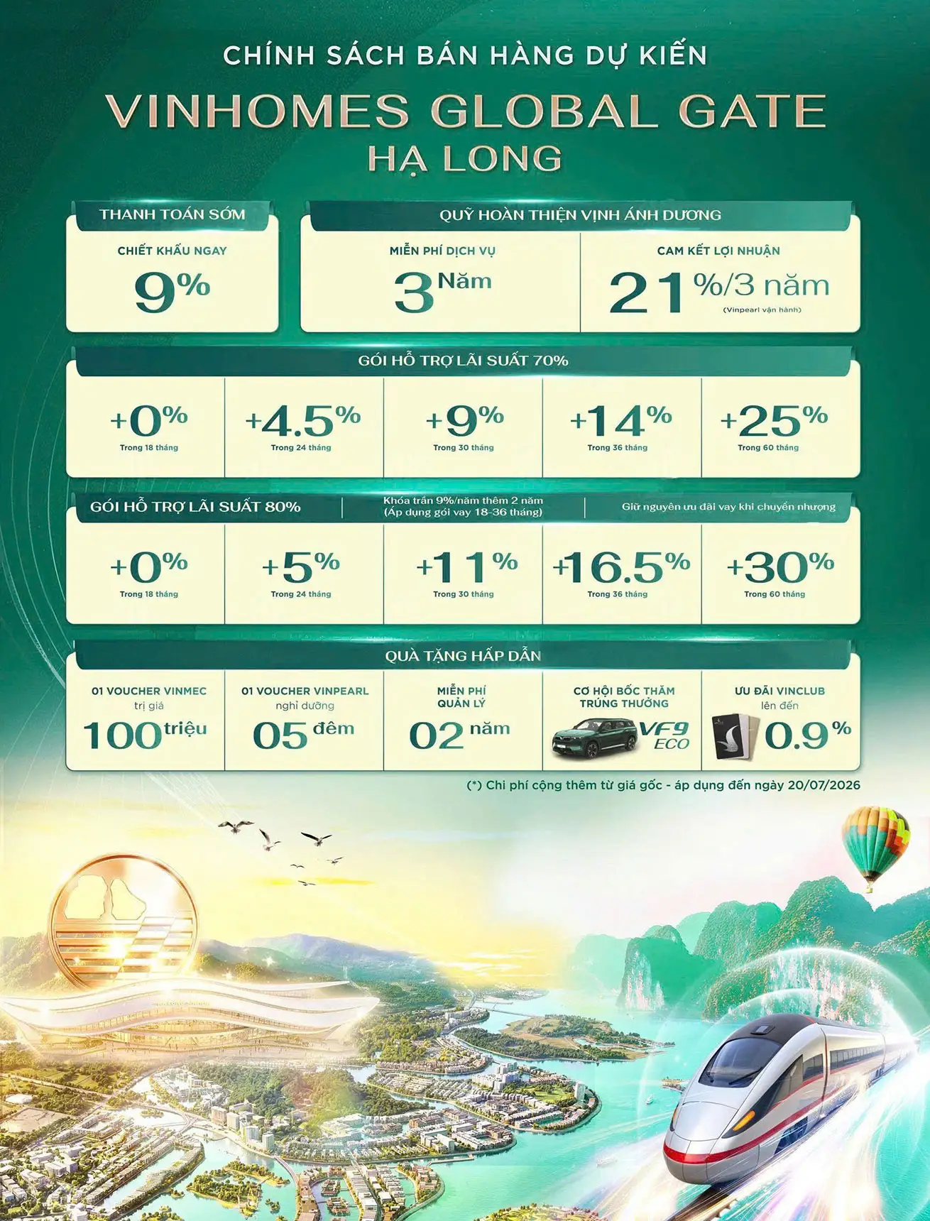 Chính sách bán hàng tại Vinhomes Global Gate Hạ Long