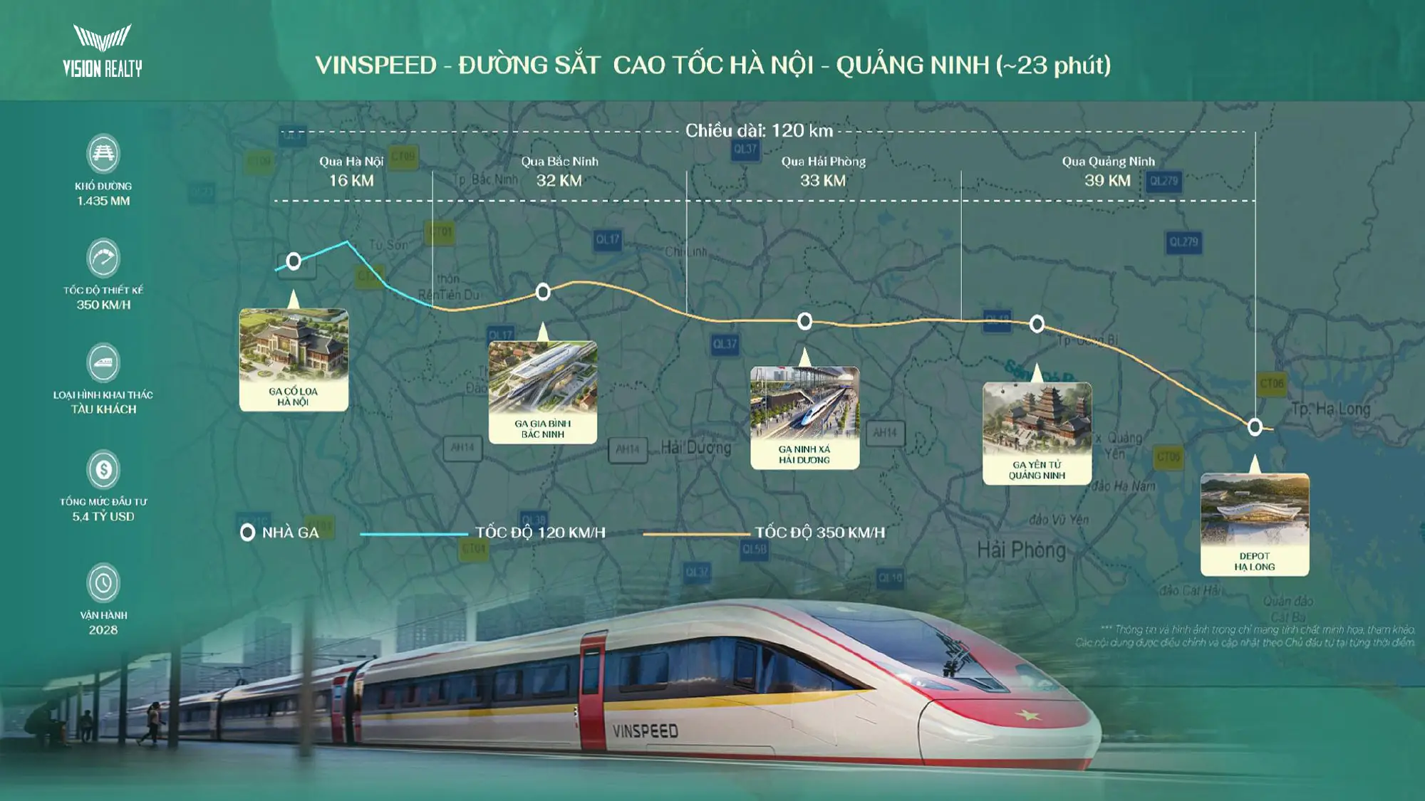 Lộ trình tuyến Vinspeed Hà Nội - Hạ Long Xanh