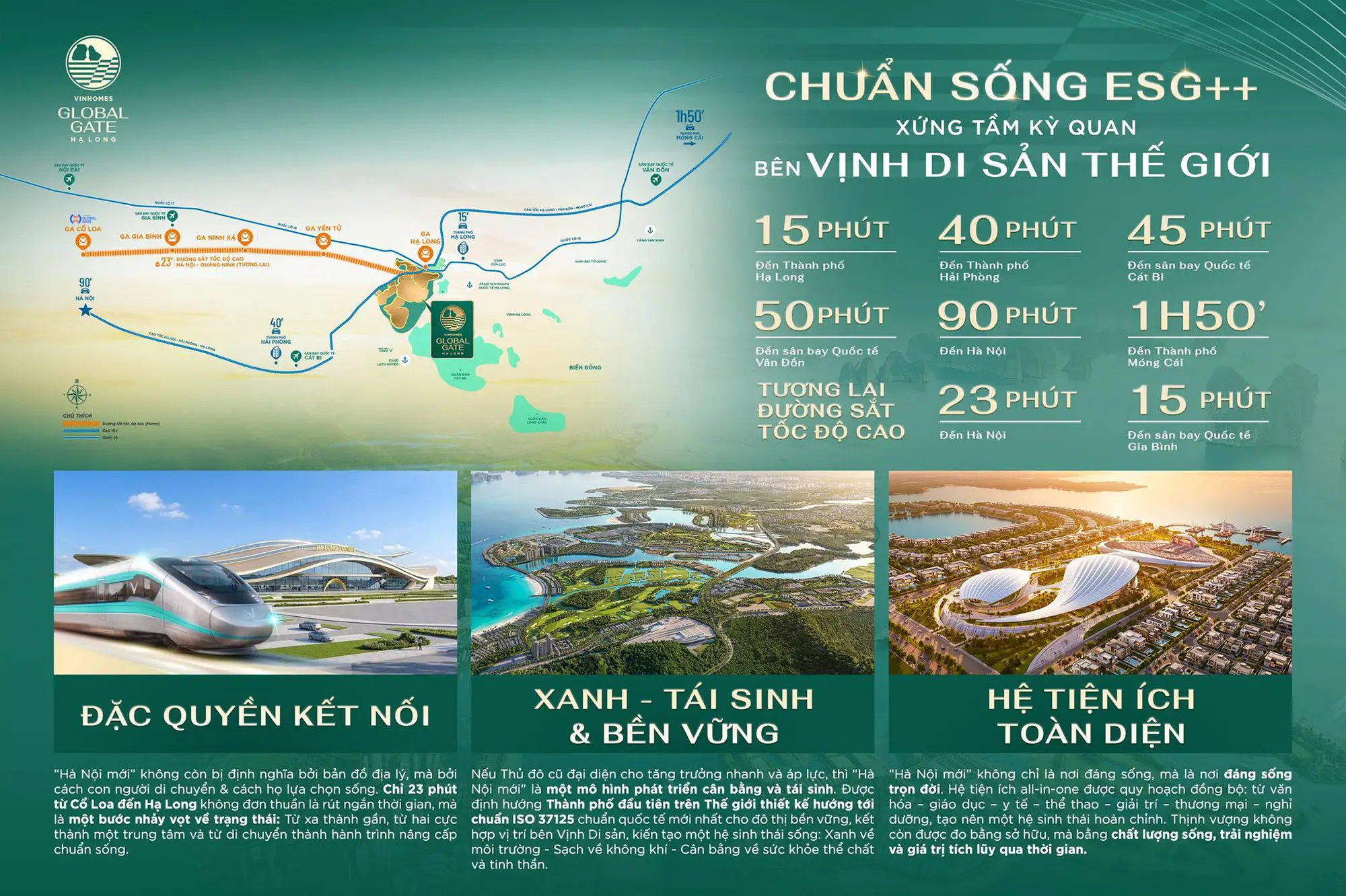 Vinhomes Global Gate Hạ Long - Đại đô thị chuẩn ESG++ Vinhomes Global Gate Hạ Long - Đại đô thị chuẩn ESG++